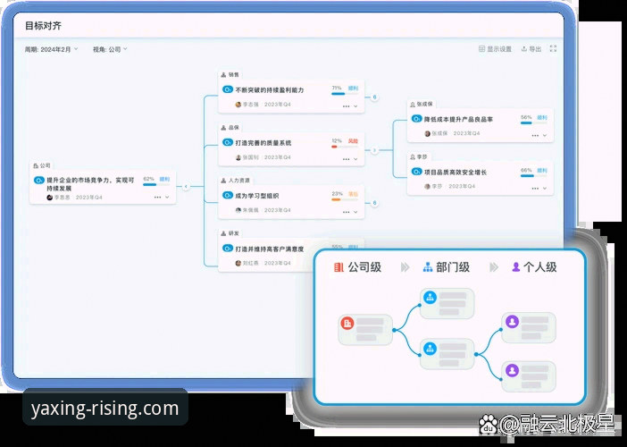 资深用户实战解析：亚星APP最新版v2.1.0的深度体验与高效操作指南